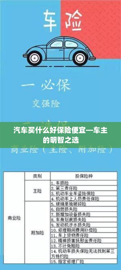 汽车保险购买攻略，如何明智选择性价比高的保险套餐？-图1