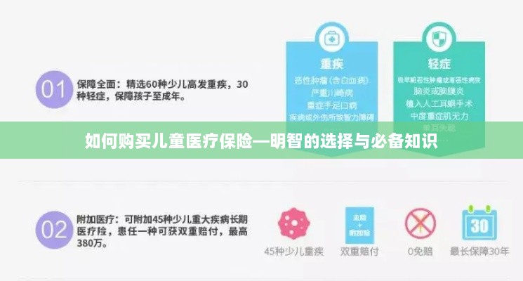 儿童医疗保险购买指南，明智选择与必备知识-图1