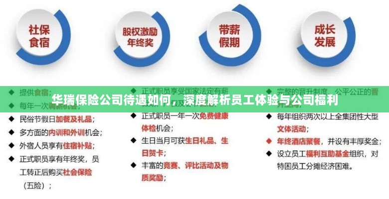 华瑞保险公司员工待遇与福利深度解析-图1