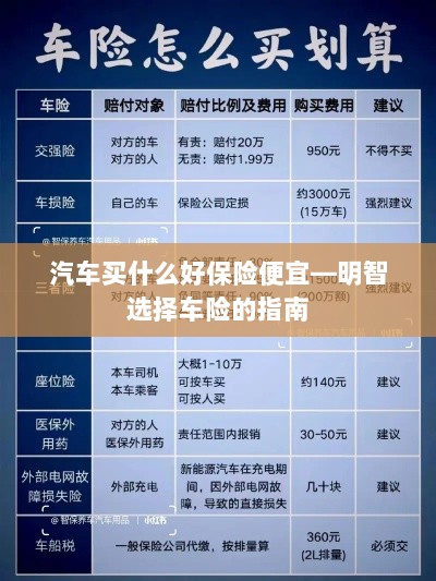 明智选择车险,如何购买性价比高的汽车保险?-图1 明智选择车险,如何购买性价比高的汽车保险?-图1