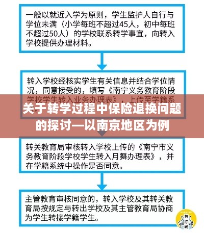 南京地区转学过程中的保险退换问题探讨-图1 南京地区转学过程中的保险退换问题探讨-图1