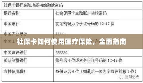 社保卡医疗保险使用指南,全面解析使用流程-图1 社保卡医疗保险使用指南,全面解析使用流程-图1
