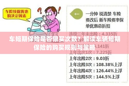 车辆短期保险的购买次数限制及策略解读-图1 车辆短期保险的购买次数限制及策略解读-图1
