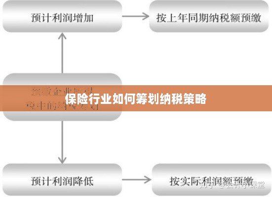保险行业的纳税策略筹划之道-图1