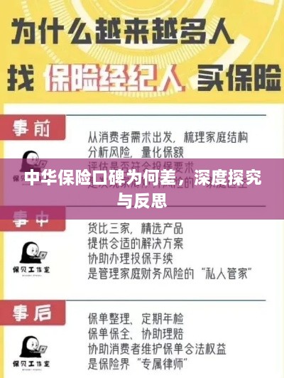 中华保险口碑深度探究与反思,原因何在?-图1 中华保险口碑深度探究与反思,原因何在?-图1