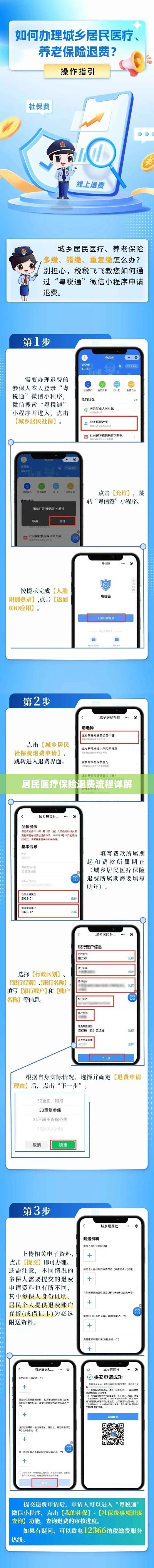 居民医疗保险退费流程全面解析-图1