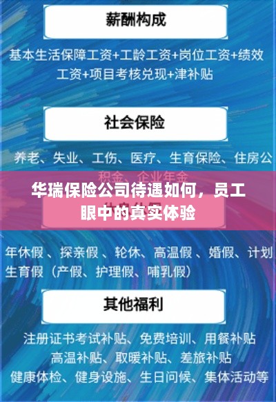 华瑞保险公司员工待遇真实体验分享-图1 华瑞保险公司员工待遇真实体验分享-图1