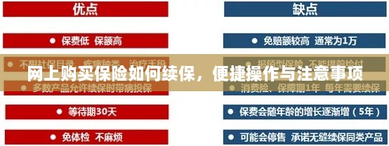 网上保险续保攻略，便捷操作及注意事项-图1