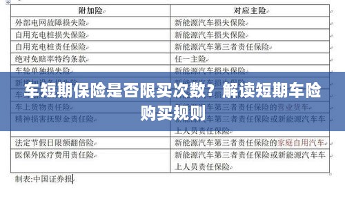 解读短期车险购买规则，次数限制与条件解析-图1