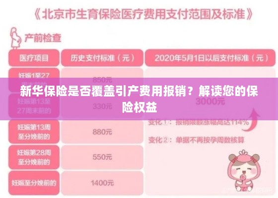 新华保险是否覆盖引产费用报销？关于保险权益的解读-图1
