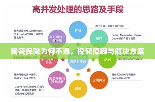 陶瓷保险为何不通，原因探究与解决方案探讨-图1