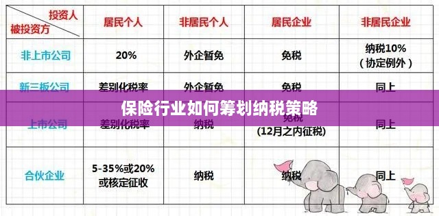 保险行业的纳税策略筹划之道-图1
