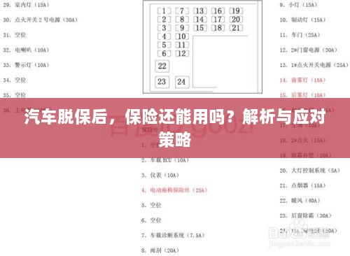 汽车脱保后,保险是否有效?解析及应对方法。-图1 汽车脱保后,保险是否有效?解析及应对方法。-图1