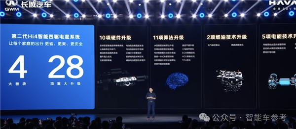 长城新能源MPV热销，魏建军对增程技术的明确态度，拒绝落后低效技术-图15