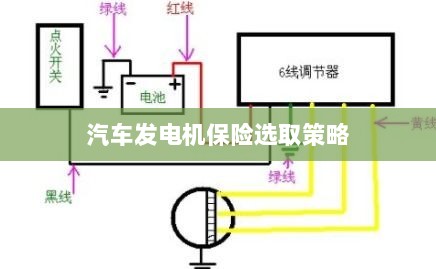 汽车发电机保险选择指南-图1 汽车发电机保险选择指南-图1