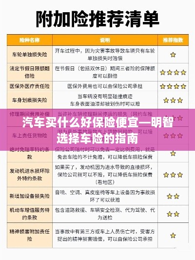 明智选择车险，如何购买性价比高的汽车保险？-图1