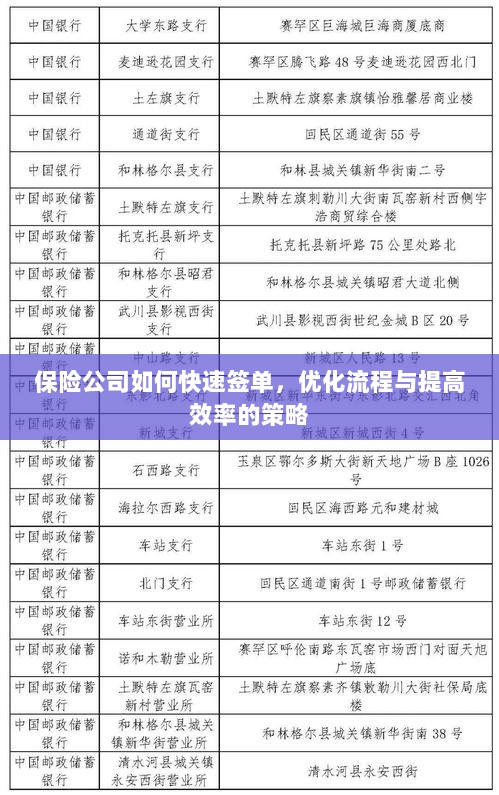 保险公司优化签单流程,快速签单与提高效率的策略探讨-图1 保险公司优化签单流程,快速签单与提高效率的策略探讨-图1