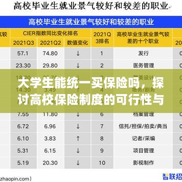 高校保险制度探讨，大学生统一买保险的可行性与必要性分析-图1