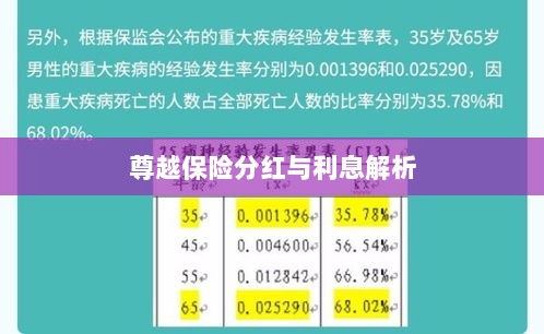 尊越保险分红与利息深度解析-图1 尊越保险分红与利息深度解析-图1