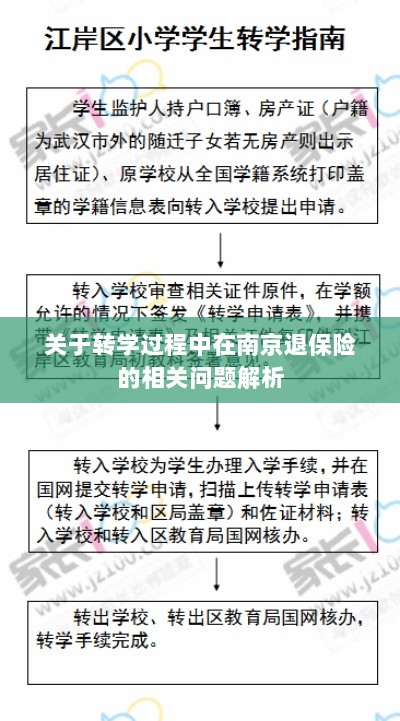 南京转学过程中的保险退费问题解析-图1 南京转学过程中的保险退费问题解析-图1