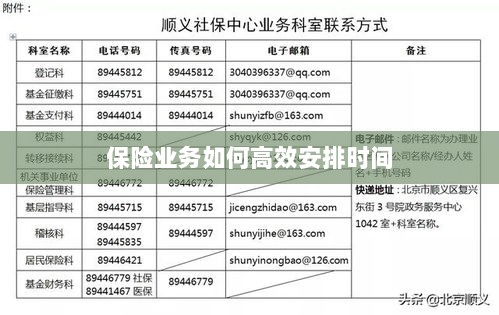 保险业务高效时间管理策略指南-图1 保险业务高效时间管理策略指南-图1