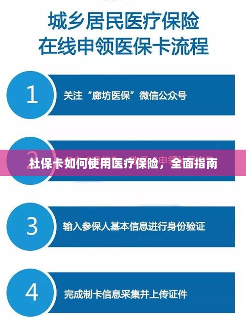 社保卡医疗保险使用指南,全面解析使用流程-图1 社保卡医疗保险使用指南,全面解析使用流程-图1