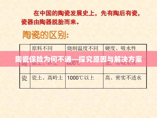 陶瓷保险为何不通，原因探究与解决方案探讨-图1