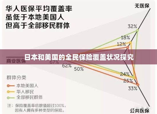 日本与美国全民保险覆盖状况深度探究-图1 日本与美国全民保险覆盖状况深度探究-图1