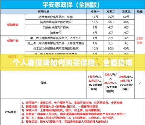 个人雇保姆保险购买指南,全面解析与攻略-图1 个人雇保姆保险购买指南,全面解析与攻略-图1