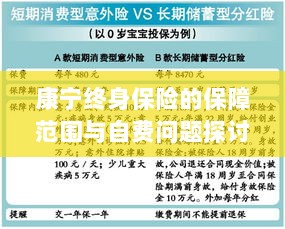 康宁终身保险保障范围及自费问题详解-图1