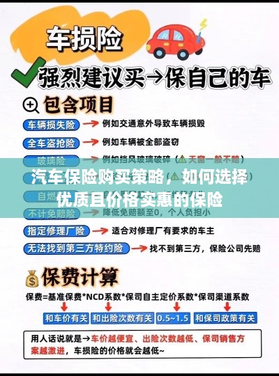 汽车保险购买攻略，如何挑选优质实惠的保险方案？-图1
