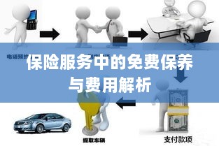 保险服务中的免费保养与费用详解解析-图1 保险服务中的免费保养与费用详解解析-图1