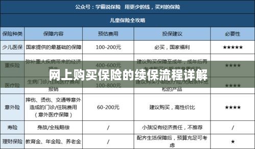 网上保险续保流程详解-图1
