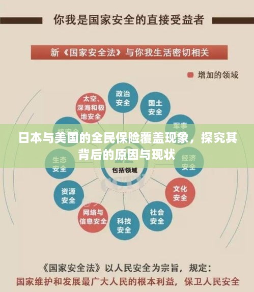 日本与美国全民保险覆盖背后的原因与现状探究-图1 日本与美国全民保险覆盖背后的原因与现状探究-图1