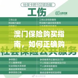 澳门保险购买指南,如何明智选择澳门保险产品?-图1 澳门保险购买指南,如何明智选择澳门保险产品?-图1