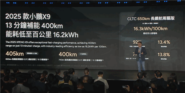 小鹏X9上市首月登顶纯电MPV销冠,豪华舒适MPV仅需35.98万起-图4 小鹏X9上市首月登顶纯电MPV销冠,豪华舒适MPV仅需35.98万起-图4