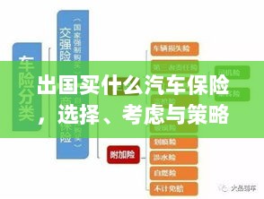 出国购车保险指南,选择、考虑与策略全解析-图1 出国购车保险指南,选择、考虑与策略全解析-图1