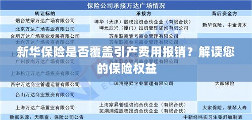 新华保险是否覆盖引产费用报销?关于保险权益的解读-图1 新华保险是否覆盖引产费用报销?关于保险权益的解读-图1