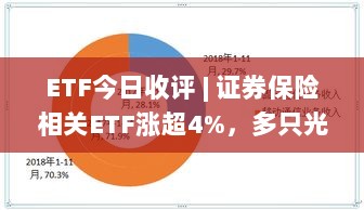 ETF市场走势分析,证券保险ETF涨幅超4%,光伏ETF出现小幅回调-图1 ETF市场走势分析,证券保险ETF涨幅超4%,光伏ETF出现小幅回调-图1