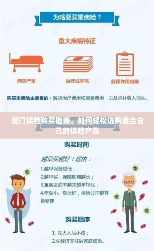澳门保险购买指南,轻松选购适合自己的保险产品-图1 澳门保险购买指南,轻松选购适合自己的保险产品-图1