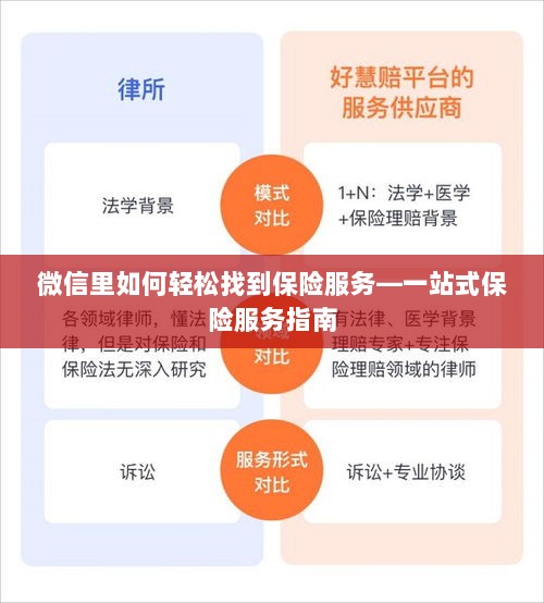微信内轻松获取一站式保险服务指南,如何找到保险服务?-图1 微信内轻松获取一站式保险服务指南,如何找到保险服务?-图1