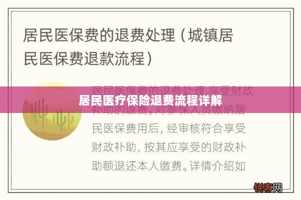 居民医疗保险退费流程全面解析-图1 居民医疗保险退费流程全面解析-图1