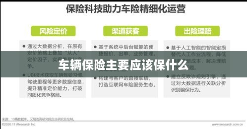 车辆保险主要保障内容概览-图1 车辆保险主要保障内容概览-图1