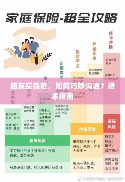 朋友买保险,如何巧妙沟通?话术与指南-图1 朋友买保险,如何巧妙沟通?话术与指南-图1