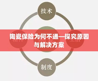 陶瓷保险为何不通,原因探究与解决方案探讨-图1 陶瓷保险为何不通,原因探究与解决方案探讨-图1