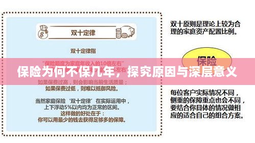 探究保险短期保障背后的原因与深层意义-图1