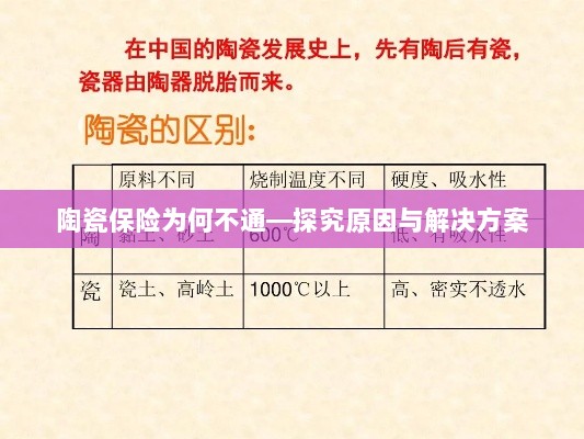 陶瓷保险为何不通,原因探究与解决方案探讨-图1 陶瓷保险为何不通,原因探究与解决方案探讨-图1