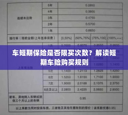 解读短期车险购买规则,次数限制与条件解析-图1 解读短期车险购买规则,次数限制与条件解析-图1