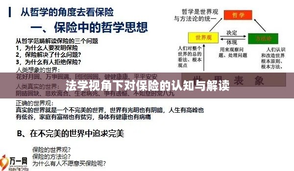 法学视角下的保险认知与解读-图1