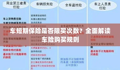 车短期保险购买次数有限制吗?车险购买规则深度解析-图1 车短期保险购买次数有限制吗?车险购买规则深度解析-图1